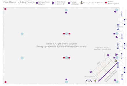 DJ Mal Williams Room n Stage Plan