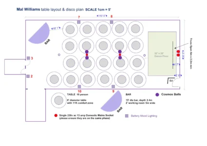 DJ Mal Williams Stage Plan